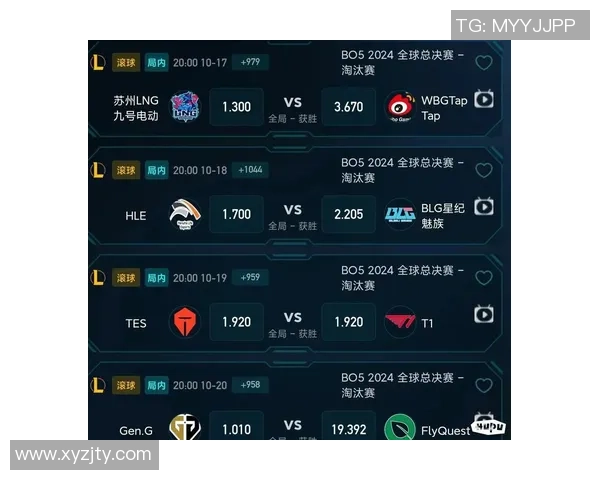 英雄联盟意识排名新突破TES战队展现卓越实力引发热议 英雄联盟意识排名新突破TES战队展现卓越实力引发热议