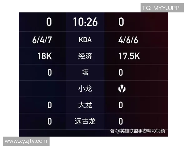 赛后分析：RNG与IG对决中个人能力的深度剖析与比较