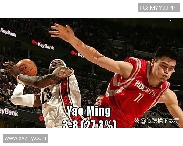 詹姆斯与姚明的对决背后:篮球场上的挑衅与尊重之争 詹姆斯与姚明的对决背后:篮球场上的挑衅与尊重之争